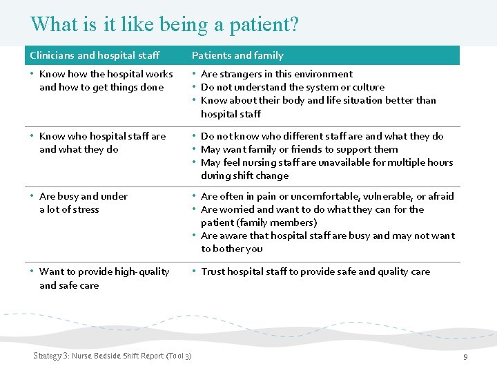 What is it like being a patient? Clinicians and hospital staff Patients and family