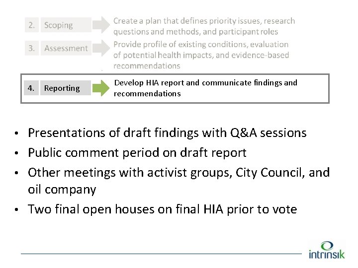 4. Reporting Develop HIA report and communicate findings and recommendations Presentations of draft findings