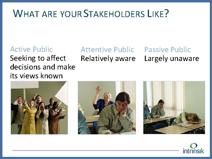 WHAT ARE YOUR STAKEHOLDERS LIKE? Active Public Attentive Public Seeking to affect Relatively aware