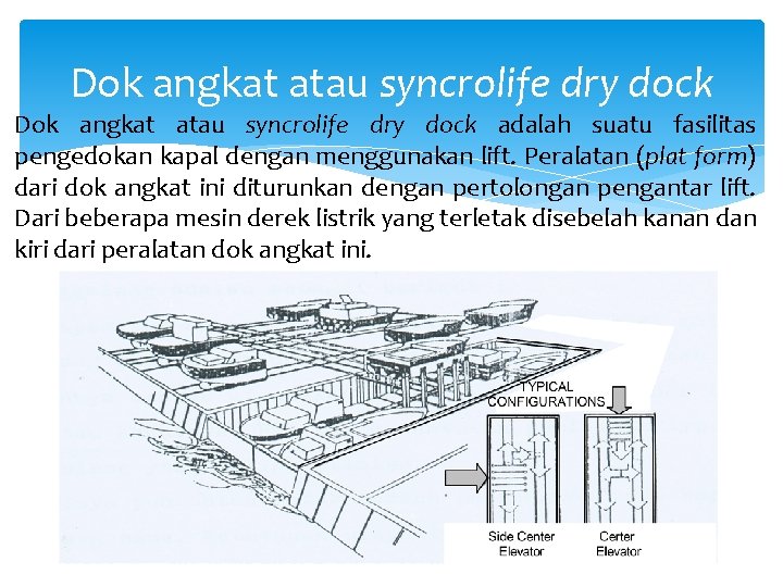 Dok angkat atau syncrolife dry dock adalah suatu fasilitas pengedokan kapal dengan menggunakan lift.