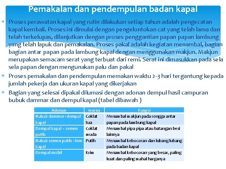 Pemakalan dan pendempulan badan kapal Proses perawatan kapal yang rutin dilakukan setiap tahun adalah