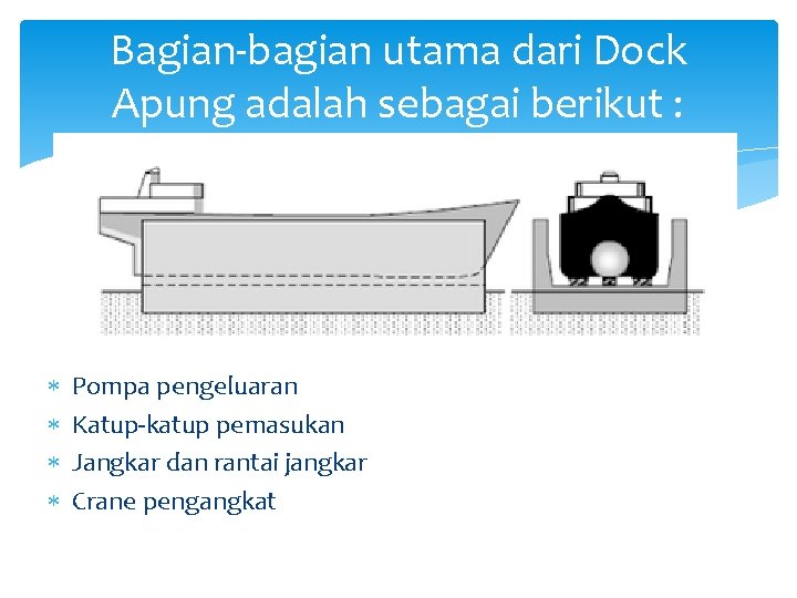 Bagian-bagian utama dari Dock Apung adalah sebagai berikut : Pompa pengeluaran Katup-katup pemasukan Jangkar