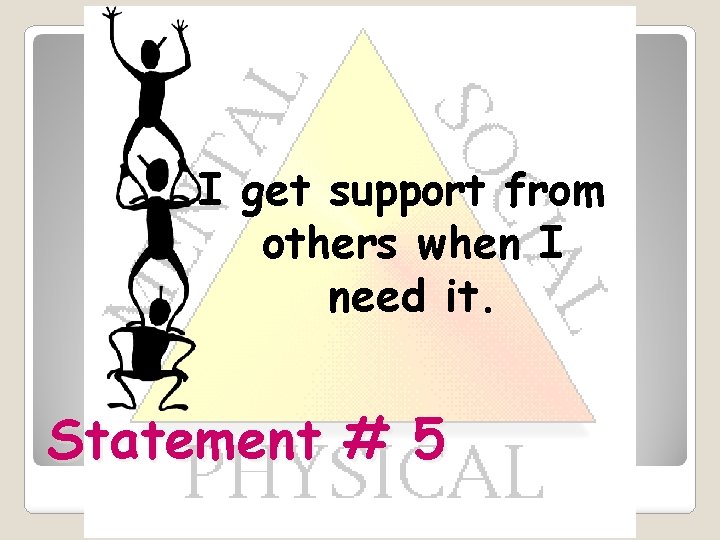 I get support from others when I need it. Statement # 5 