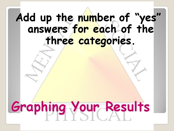 Add up the number of “yes” answers for each of the three categories. Graphing