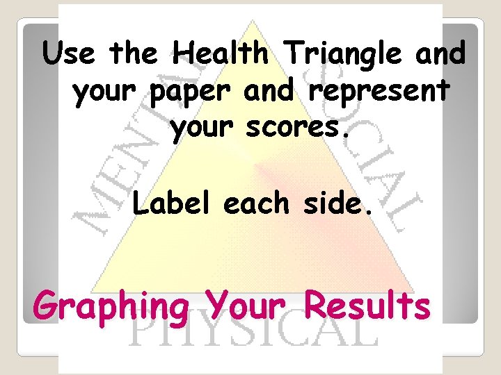 Use the Health Triangle and your paper and represent your scores. Label each side.