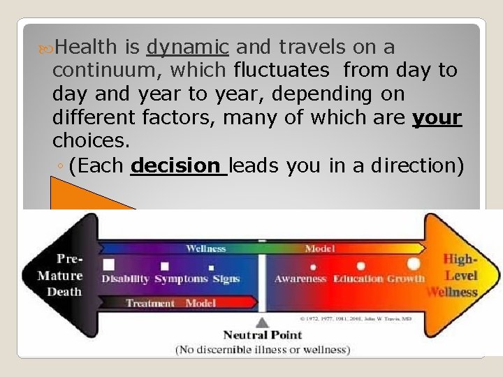 Health is dynamic and travels on a continuum, which fluctuates from day to