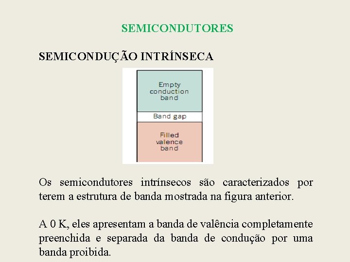 SEMICONDUTORES SEMICONDUÇÃO INTRÍNSECA Os semicondutores intrínsecos são caracterizados por terem a estrutura de banda