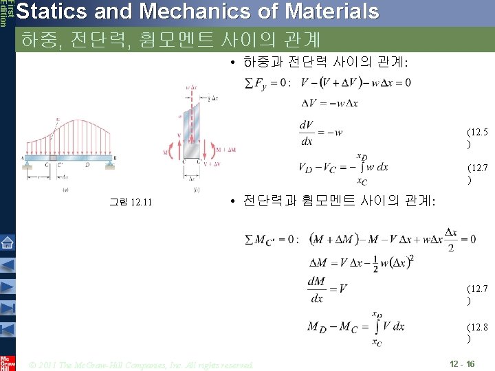 First Edition Statics and Mechanics of Materials 하중, 전단력, 휨모멘트 사이의 관계 • 하중과