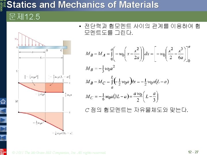 First Edition Statics and Mechanics of Materials 문제 12. 5 • 전단력과 휨모멘트 사이의