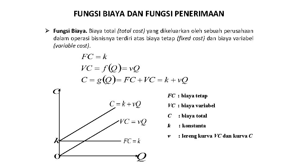 FUNGSI BIAYA DAN FUNGSI PENERIMAAN Ø Fungsi Biaya total (total cost) yang dikeluarkan oleh