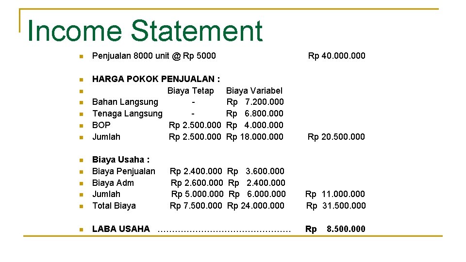 Income Statement n Penjualan 8000 unit @ Rp 5000 n HARGA POKOK PENJUALAN :