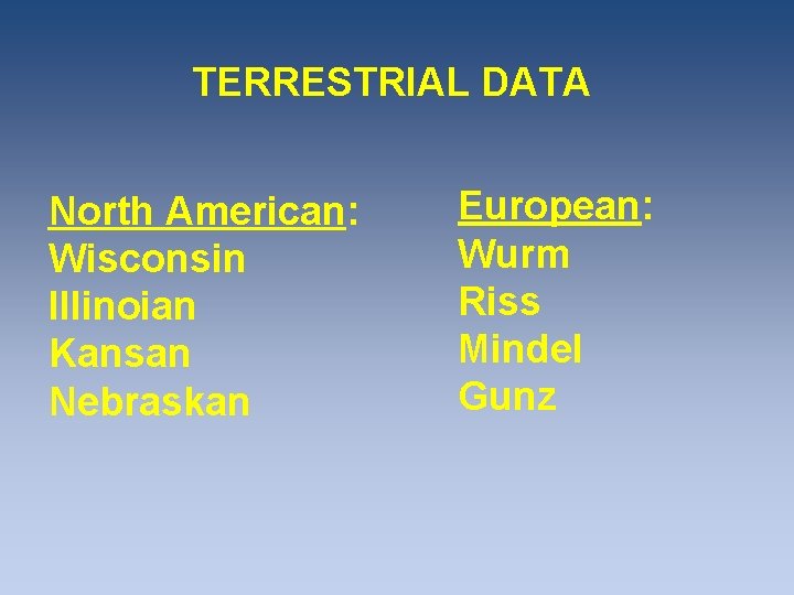 TERRESTRIAL DATA North American: Wisconsin Illinoian Kansan Nebraskan European: Wurm Riss Mindel Gunz TERRESTRIAL DATA North American: Wisconsin Illinoian Kansan Nebraskan European: Wurm Riss Mindel Gunz