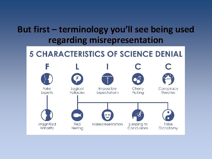 But first – terminology you’ll see being used regarding misrepresentation But first – terminology you’ll see being used regarding misrepresentation