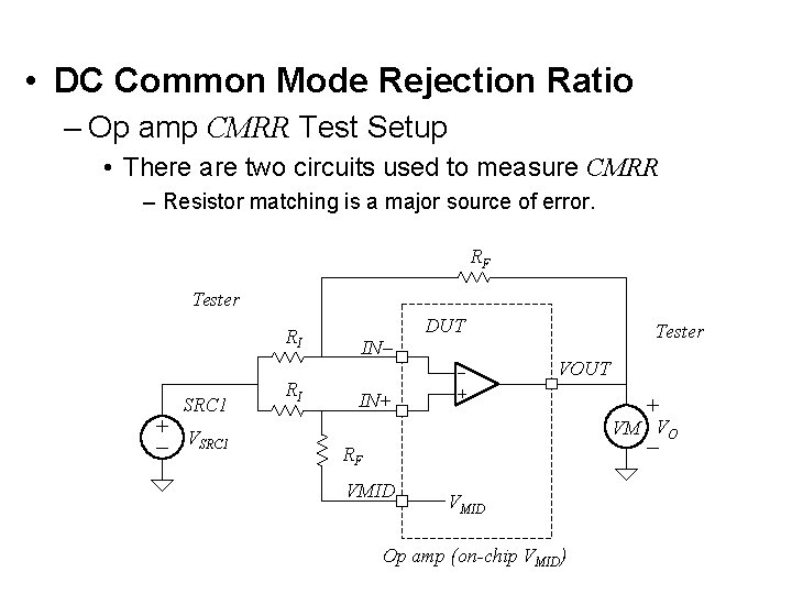  • DC Common Mode Rejection Ratio – Op amp CMRR Test Setup •