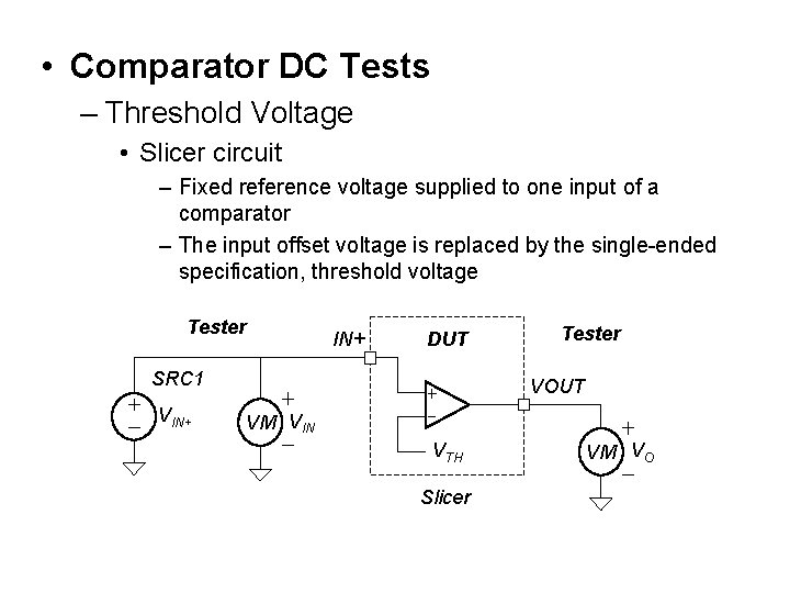  • Comparator DC Tests – Threshold Voltage • Slicer circuit – Fixed reference