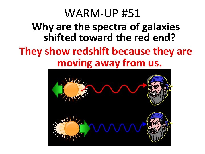 WARM-UP #51 Why are the spectra of galaxies shifted toward the red end? They