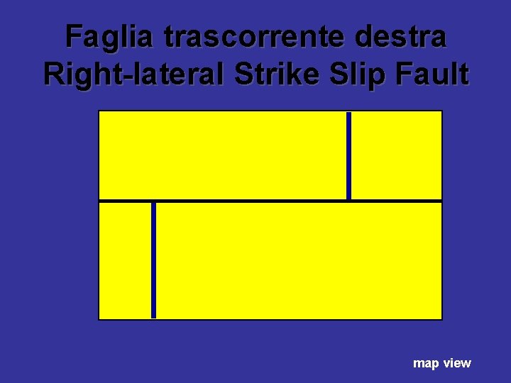 Faglia trascorrente destra Right-lateral Strike Slip Fault map view 