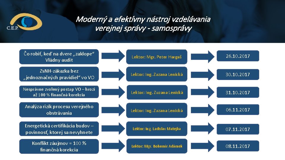 Moderný a efektívny nástroj vzdelávania verejnej správy - samosprávy Čo robiť, keď na dvere Moderný a efektívny nástroj vzdelávania verejnej správy - samosprávy Čo robiť, keď na dvere