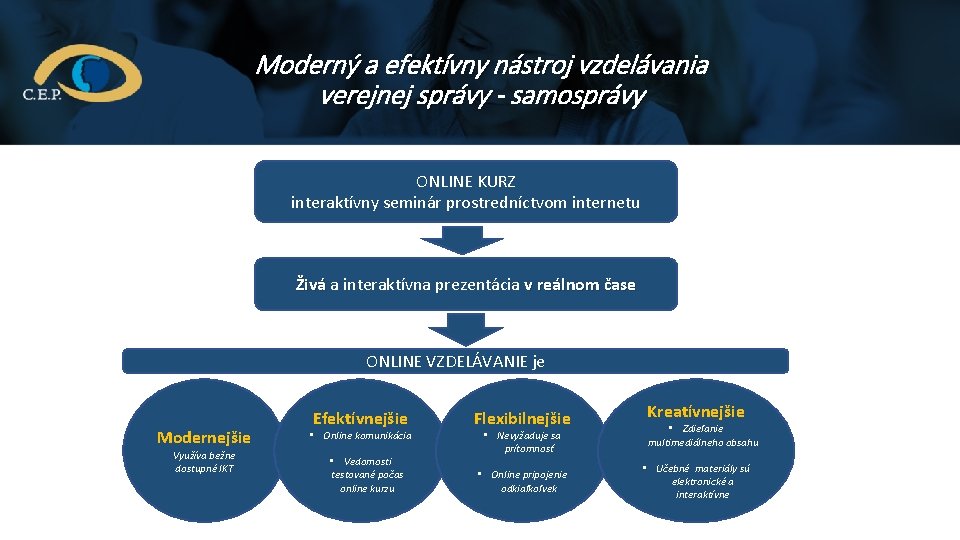 Moderný a efektívny nástroj vzdelávania verejnej správy - samosprávy ONLINE KURZ interaktívny seminár prostredníctvom Moderný a efektívny nástroj vzdelávania verejnej správy - samosprávy ONLINE KURZ interaktívny seminár prostredníctvom