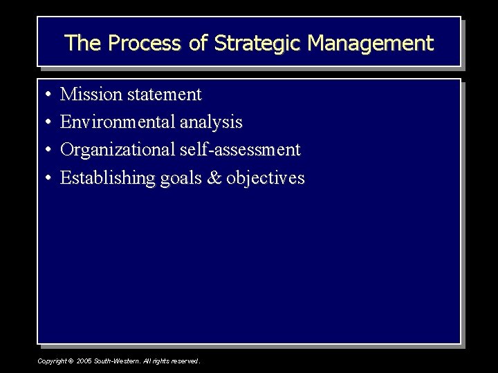 The Process of Strategic Management • • Mission statement Environmental analysis Organizational self-assessment Establishing