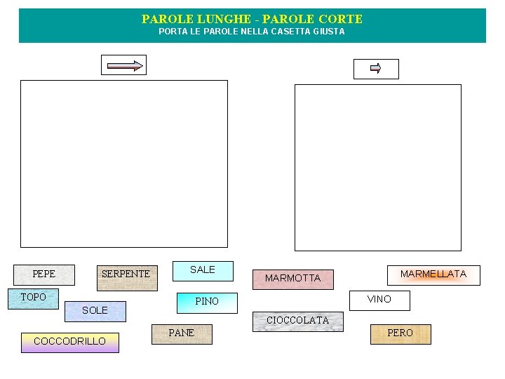 PAROLE LUNGHE - PAROLE CORTE PORTA LE PAROLE NELLA CASETTA GIUSTA PEPE SERPENTE SALE