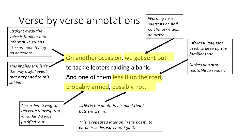 Verse by verse annotations Straight away the voice is familiar and informal. It sounds