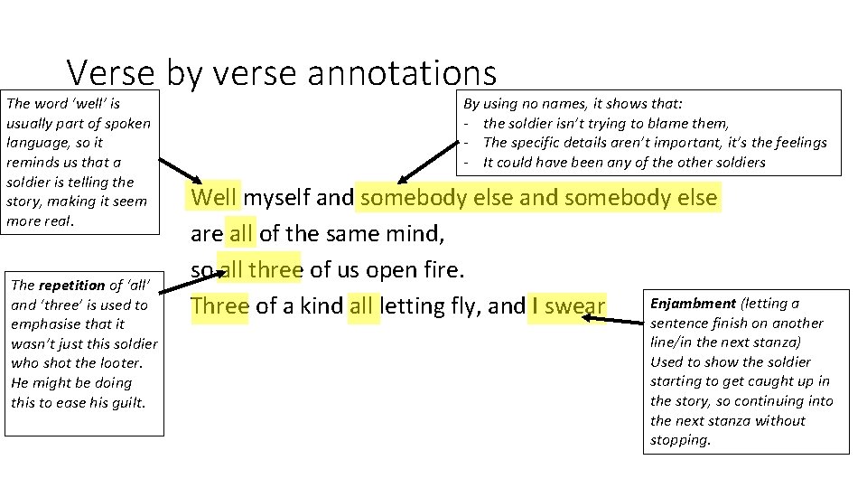 Verse by verse annotations The word ‘well’ is usually part of spoken language, so