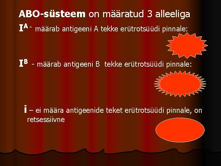 ABO-süsteem on määratud 3 alleeliga IA - määrab antigeeni A tekke erütrotsüüdi pinnale: IB