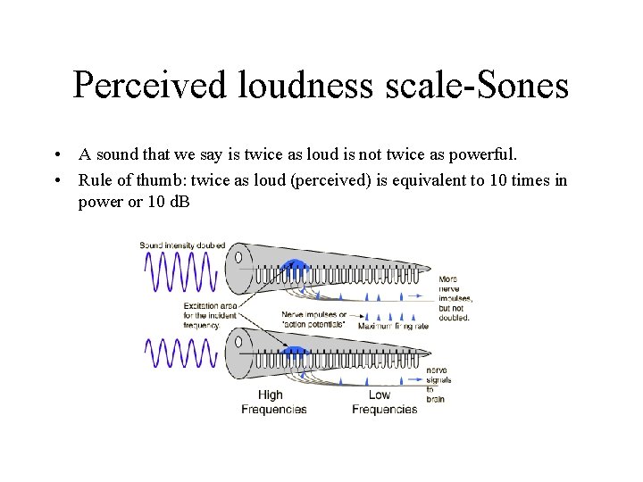 Perceived loudness scale-Sones • A sound that we say is twice as loud is Perceived loudness scale-Sones • A sound that we say is twice as loud is