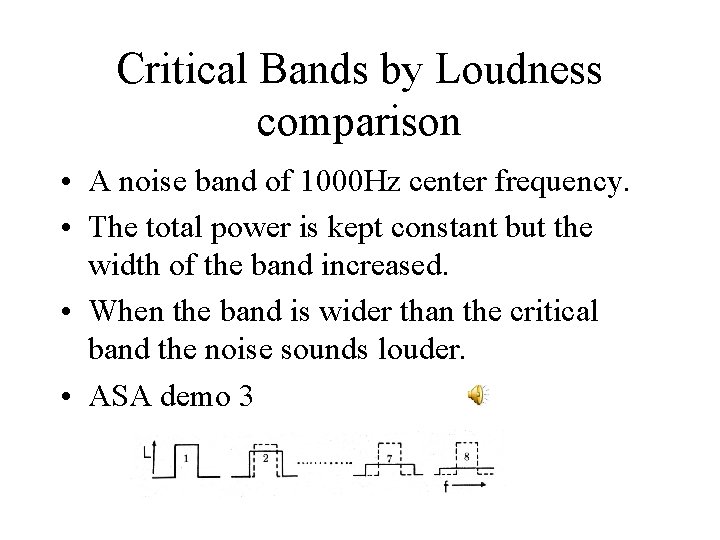 Critical Bands by Loudness comparison • A noise band of 1000 Hz center frequency. Critical Bands by Loudness comparison • A noise band of 1000 Hz center frequency.