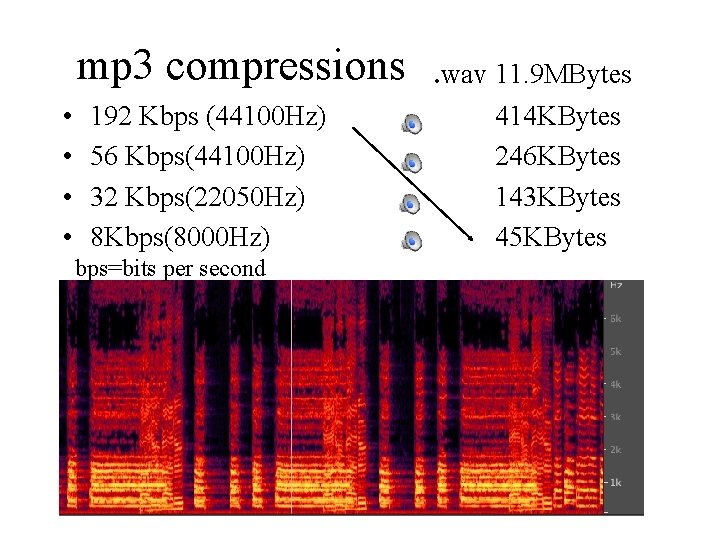 mp 3 compressions • • 192 Kbps (44100 Hz) 56 Kbps(44100 Hz) 32 Kbps(22050