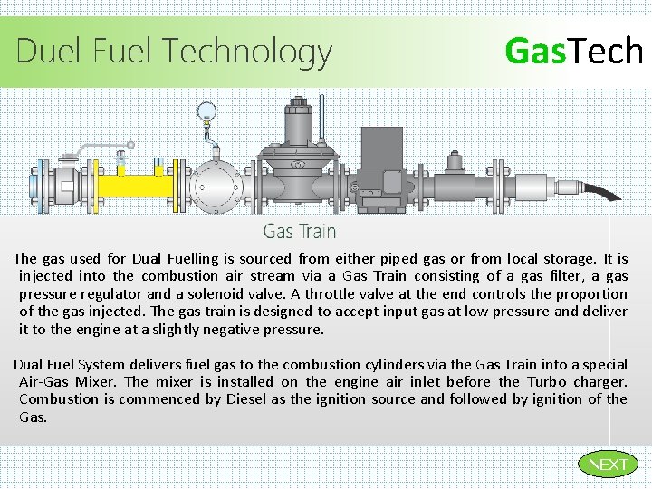 Duel Fuel Technology Gas. Tech The gas used for Dual Fuelling is sourced from Duel Fuel Technology Gas. Tech The gas used for Dual Fuelling is sourced from
