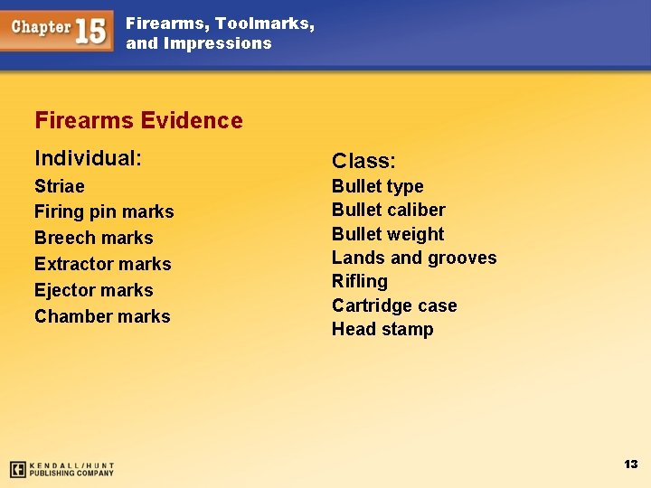 Firearms, Toolmarks, and Impressions Firearms Evidence Individual: Class: Striae Firing pin marks Breech marks