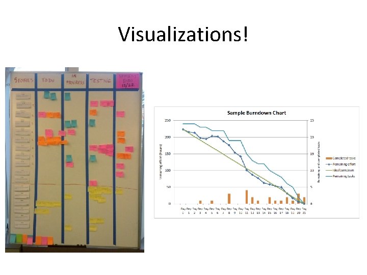 Visualizations! 