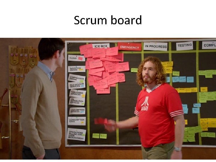 Scrum board 
