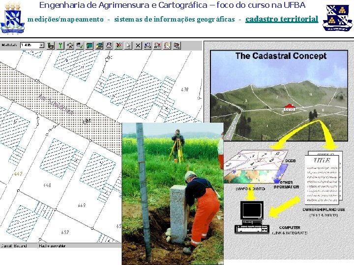 Engenharia de Agrimensura e Cartográfica – foco do curso na UFBA medições/mapeamento - sistemas