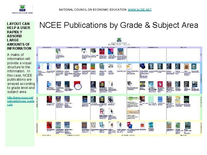 NATIONAL COUNCIL ON ECONOMIC EDUCATION WWW. NCEE. NET LAYOUT CAN HELP A USER RAPIDLY