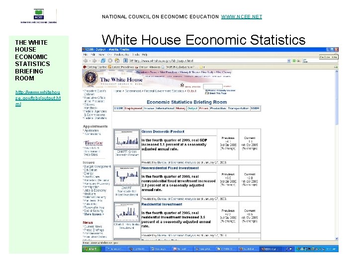 NATIONAL COUNCIL ON ECONOMIC EDUCATION WWW. NCEE. NET THE WHITE HOUSE ECONOMIC STATISTICS BRIEFING