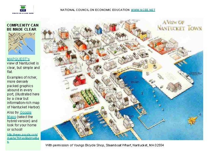 NATIONAL COUNCIL ON ECONOMIC EDUCATION WWW. NCEE. NET COMPLEXITY CAN BE MADE CLEAR MAPQUEST’s