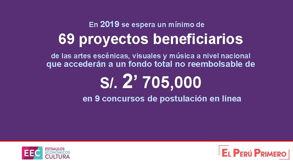 En 2019 se espera un mínimo de 69 proyectos beneficiarios de las artes escénicas,