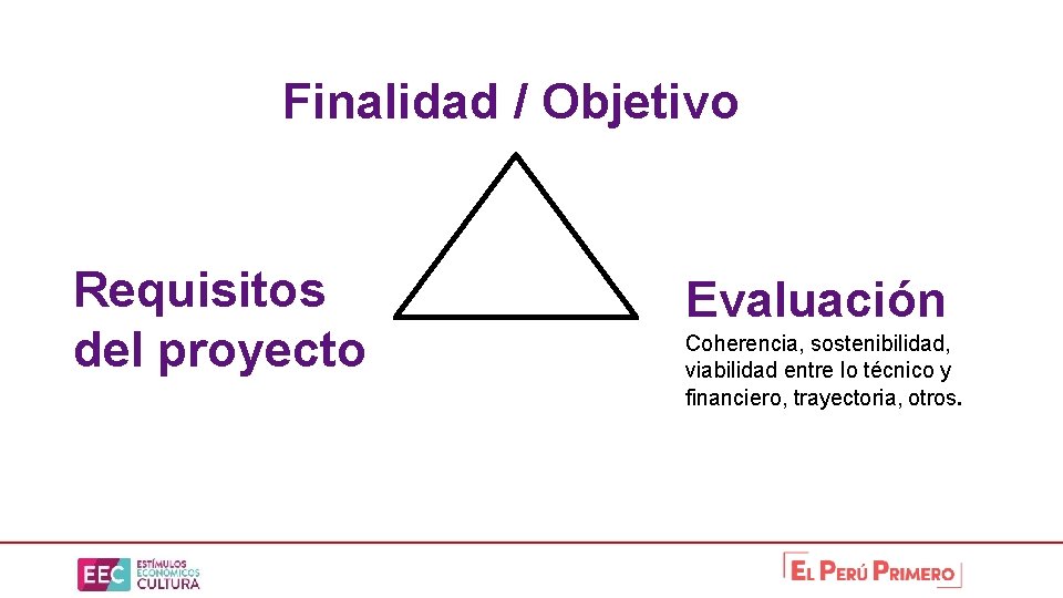 Finalidad / Objetivo Requisitos del proyecto Evaluación Coherencia, sostenibilidad, viabilidad entre lo técnico y