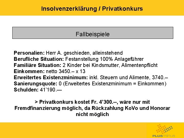 Insolvenzerklärung / Privatkonkurs Fallbeispiele Personalien: Herr A. geschieden, alleinstehend Berufliche Situation: Festanstellung 100% Anlageführer