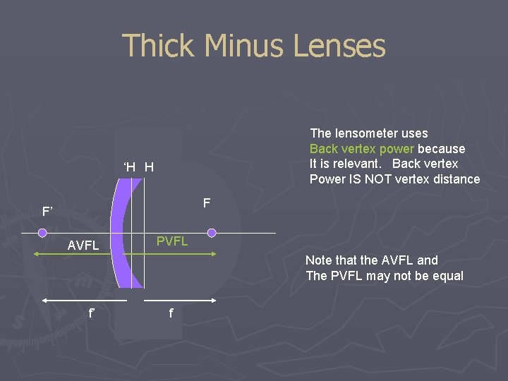 Thick Minus Lenses The lensometer uses Back vertex power because It is relevant. Back