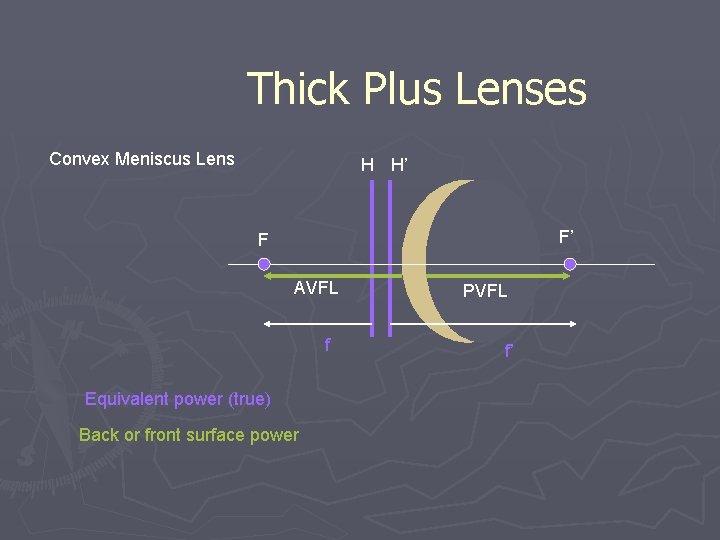 Thick Plus Lenses Convex Meniscus Lens H H’ F’ F AVFL f Equivalent power