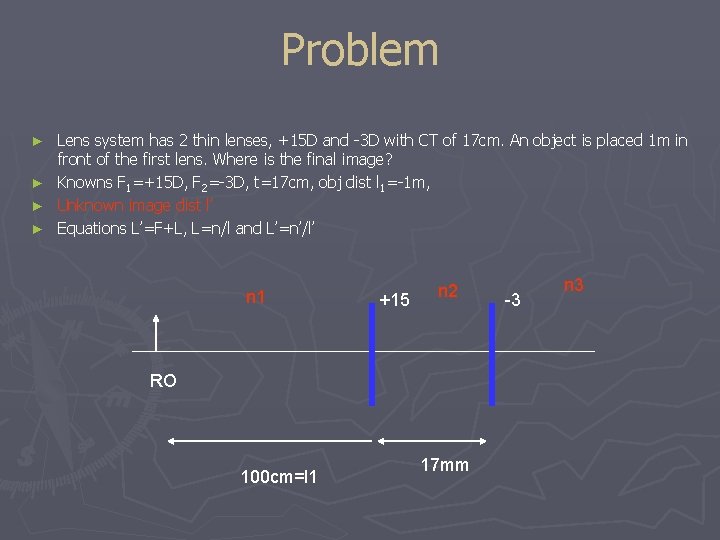 Problem ► ► Lens system has 2 thin lenses, +15 D and -3 D