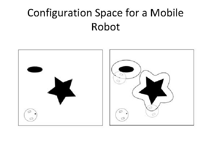 Configuration Space for a Mobile Robot 