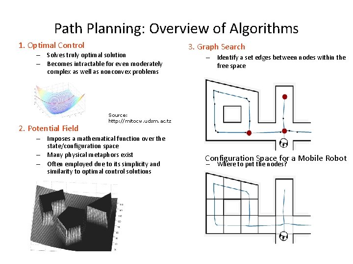 Path Planning: Overview of Algorithms 1. Optimal Control – Solves truly optimal solution –