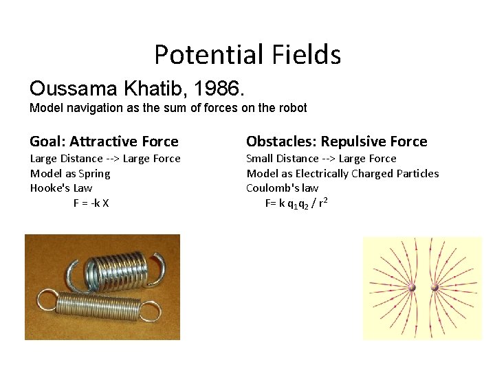 Potential Fields Oussama Khatib, 1986. Model navigation as the sum of forces on the