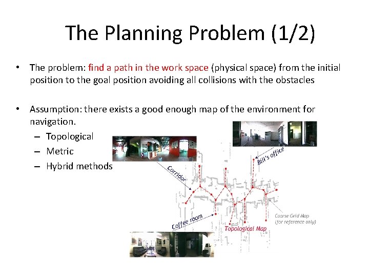 The Planning Problem (1/2) • The problem: find a path in the work space