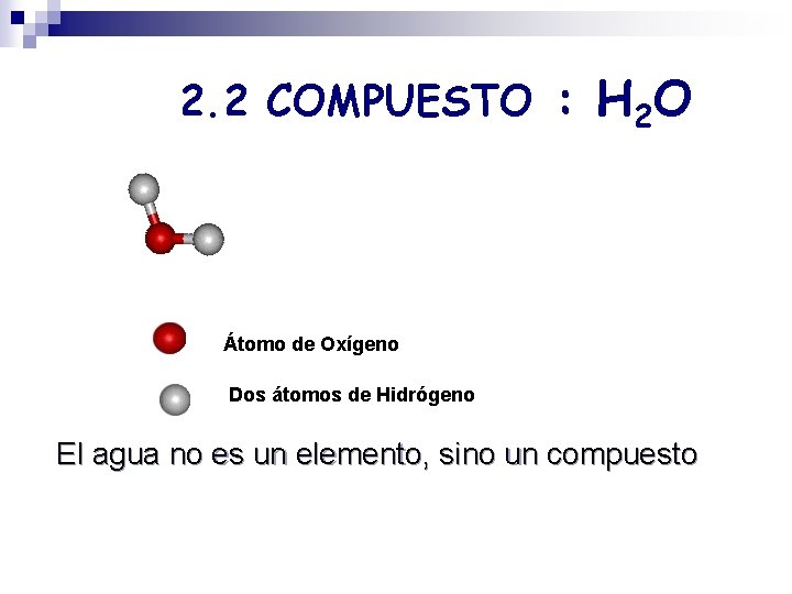 2. 2 COMPUESTO : H 2 O Átomo de Oxígeno Dos átomos de Hidrógeno